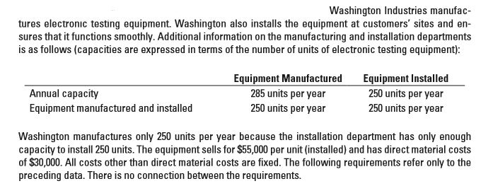 Washington Industries manufac-
tures electronic testing equipment. Washington also installs the equipment at customers' sites and en-
sures that it functions smoothly. Additional information on the manufacturing and installation departments
is as follows (capacities are expressed in terms of the number of units of electronic testing equipment):
Annual capacity
Equipment manufactured and installed
Equipment Manufactured
285 units per year
250 units per year
Equipment Installed
250 units per year
250 units per year
Washington manufactures only 250 units per year because the installation department has only enough
capacity to install 250 units. The equipment sells for $55,000 per unit (installed) and has direct material costs
of $30,000. All costs other than direct material costs are fixed. The following requirements refer only to the
preceding data. There is no connection between the requirements.
