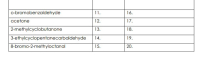 o-bromobenzaldehyde
11.
16.
acetone
12.
17.
2-methylcyclobutanone
13.
18.
3-ethylcyclopentanecarbaldehyde
14.
19.
8-bromo-2-methyloctanal
15.
20.
