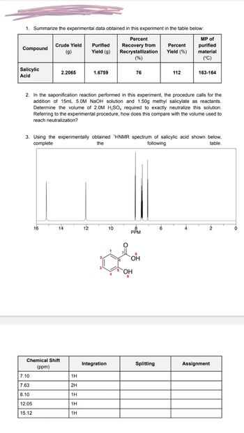1. Summarize the experimental data obtained in this experiment in the table below:
Percent
Recovery from
Recrystallization
(%)
Compound
Salicylic
Acid
Crude Yield Purified
(g)
Yield (g)
16
7.10
7.63
8.10
12.05
15.12
2.2065
Chemical Shift
(ppm)
14
1.6759
2. In the saponification reaction performed in this experiment, the procedure calls for the
addition of 15mL 5.0M NaOH solution and 1.50g methyl salicylate as reactants.
Determine the volume of 2.0M H₂SO, required to exactly neutralize this solution.
Referring to the experimental procedure, how does this compare with the volume used to
reach neutralization?
1H
2H
1H
1H
1H
3. Using the experimentally obtained 'HNMR spectrum of salicylic acid shown below,
complete
the
following
table.
12
Integration
10
4
76
O
8
PPM
8
OH
OH
Percent
Yield (%)
Splitting
112
6
MP of
purified
material
(°C)
163-164
4
2
Assignment
0