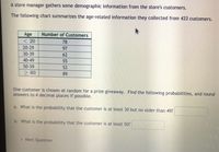 A store manager gathers some demographic information from the store's customers.
The following chart summarizes the age-related information they collected from 433 customers.
Age
< 20
Number of Customers
78
20-29
97
30-39
62
40-49
55
50-59
52
2 60
89
One customer is chosen at random for a prize giveaway. Find the following probabilities, and round
answers to 4 decimal places if possible.
a. What is the probability that the customer is at least 30 but no older than 49?
b. What is the probability that the customer is at least 50?
> Next Question
