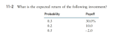 11-2 What is the expected return of the following investment?
Probability
Payoff
0.3
30.0%
0.2
10.0
0.5
-2.0
