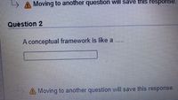 Moving to another question will save this response.
Question 2
A conceptual framework is like a
A Moving to another question will save this response
