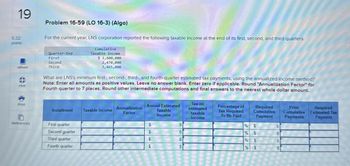 19
Problem 16-59 (LO 16-3) (Algo)
5.32
points
eBook
Hint
For the current year, LNS corporation reported the following taxable income at the end of its first, second, and third quarters.
Quarter-End
First
Second
Third
Cumulative
Taxable Income
$ 1,600,000
2,470,000
3,465,000
What are LNS's minimum first-, second-, third-, and fourth-quarter estimated tax payments, using the annualized income method?
Note: Enter all amounts as positive values. Leave no answer blank. Enter zero if applicable. Round "Annualization Factor" for
Fourth quarter to 7 places. Round other intermediate computations and final answers to the nearest whole dollar amount.
Print
Annual Estimated
Installment
Taxable Income
Annualization
Factor
Tax on
estimated
Taxable
taxable
Income
To Be Paid
income
Percentage of Required
Tax Required Cumulative
Payment
Prior
Cumulative
Payments
Required
Estimated Tax
Payment
References
First quarter
Second quarter
Third quarter
$
0
%
$
0
$
0
% $
0
$
0
% $
0
Fourth quarter
$
0
% $
0