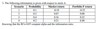 3. The following information is given with respect to stock A:
Scenario
Probability
Market return
1
0.1
-0.18
2
0.3
0.07
3
0.4
0.16
4
0.2
0.21
Knowing that the Rfis 0.07 compute alpha and the information ratio.
Portfolio P return
-0.32
0.00
0.22
0.40