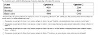 Two investment options exhibit the following range of outcomes, depending on the state of the economy:
State
Option 1
900
Option 2
200
Boom
Normal
300
400
Recession
-900
-200
The chances that the economy will boom, be normal, and contract are, respectively, 30% (boom), 40% (normal), and 30% (recession). If the decision maker is risk-
averse, which of the following statements is true?
The expected value is higher for Option 1, and variance is higher for Option 1 as well. Therefore, a risk-averse decision maker prefers to invest in Option 1.
The expected value is higher for Option 1, but variance is higher for Option 2. It is not clear whether a risk-averse decision maker prefers to invest in Option 1 or
Option 2.
The expected value is higher for Option 2, and variance is higher for Option 2 as well. It is not clear whether a risk-averse decision maker prefers to invest in
Option 1 or Option 2.
The expected value is higher for Option 2, and variance is higher for Option 1. Therefore, a risk-averse decision maker prefers to invest in Option 2.