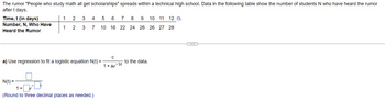 The rumor "People who study math all get scholarships" spreads within a technical high school. Data in the following table show the number of students N who have heard the rumor
after t days.
Time, t (in days)
Number, N, Who Have
Heard the Rumor
1
1
N(t) =
2
2
3
3
4 5
6
7
8
9 10 11 12
7 10 16 22 24 26 26 27 28
a) Use regression to fit a logistic equation N(t) =
1
(Round to three decimal places as needed.)
с
-bt
1 + ae
to the data.