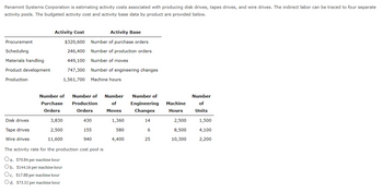 Answered: Panamint Systems Corporation Is… | Bartleby