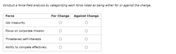 **Conduct a Force-Field Analysis**

To perform a force-field analysis, categorize each force listed as either supporting or opposing the change.

| Force                          | For Change | Against Change |
|-------------------------------|:----------:|:--------------:|
| Job insecurity                |            |                |
| Focus on corporate mission    |            |                |
| Threatened self-interests     |            |                |
| Ability to compete effectively|            |                |

This table is used to evaluate different factors influencing a decision. Each force can be marked as supporting (For Change) or resisting (Against Change) the change. Fill in the circles to indicate the category for each force.