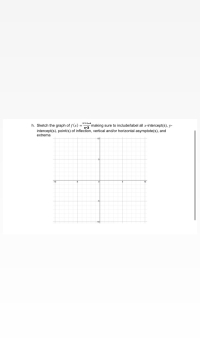 X2-2x+4
Sketch the graph of f(x) :
making sure to include/label all x-intercept(s), y-
x-2
intercept(s). point(s) of inflection, vertical and/or horizontal asymptote(s), and
extrema
