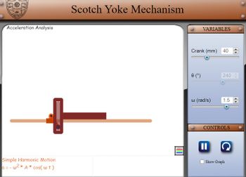 Acceleration Analysis
Simple Harmonic Motion
a = - w²* A* cos(w t)
Scotch Yoke Mechanism
VARIABLES
Crank (mm) 40
0 (°)
240
w (rad/s)
1.5
CONTROLS
Show Graph
►
