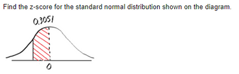 Find the z-score for the standard normal distribution shown on the diagram.
0.305/
0