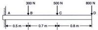 300 N
500 N
800 N
to
A
C
D
0.5 m
0.7 m
0.8 m
