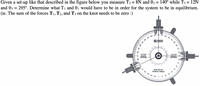 Given a set-up like that described in the figure below you measure T2 = 8N and 02 = 140° while T3 = 12N
and 03 = 295°. Determine what T1 and 01 would have to be in order for the system to be in equilibrium.
(ie. The sum of the forces T1, T2, and T3 on the knot needs to be zero :)
0 140 15o 160 170 14o 190 200 210 220 230
%3|
OPASCO
sdientic
CAUTION
CAUTION
MAE HANDERS
MASS HNOERS
310 320
Model ME-9447
FORCE TABLE
20
10
