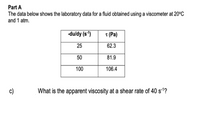 Part A
The data below shows the laboratory data for a fluid obtained using a viscometer at 20°C
and 1 atm.
-du/dy (s')
1 (Pa)
25
62.3
50
81.9
100
106.4
c)
What is the apparent viscosity at a shear rate of 40 s-1?
