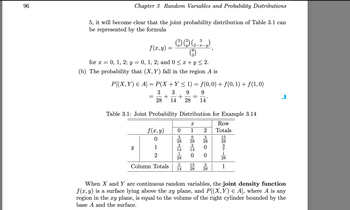 96
Chapter 3 Random Variables and Probability Distributions
5, it will become clear that the joint probability distribution of Table 3.1 can
be represented by the formula
f(x, y)
Y
=
for x = 0, 1, 2; y = 0, 1, 2; and 0 ≤ x + y ≤ 2.
(b) The probability that (X, Y) fall in the region A is
P[(X, Y) € A] = P(X + Y ≤ 1) = ƒ(0,0) + ƒ(0, 1) + ƒ(1, 0)
3 3 9 9
28 14 28
14*
3
(31) (1) (2_2-y)
(8)
= + +
f(x, y)
0
1
2
Table 3.1: Joint Probability Distribution for Example 3.14
Column Totals
0
3
28
3
=
14
1
28
X
1
9
28
3
14
0
2
3
28
0
0
5
15
3
14 28 28
Row
Totals
15
28
1
28
1
When X and Y are continuous random variables, the joint density function
f(x, y) is a surface lying above the xy plane, and P[(X, Y) € A], where A is any
region in the xy plane, is equal to the volume of the right cylinder bounded by the
base A and the surface.