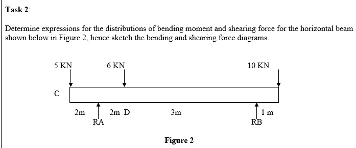 Task 2:
Determine expressions for the distributions of bending moment and shearing force for the horizontal beam
shown below in Figure 2, hence sketch the bending and shearing force diagrams.
5 KN
6 KN
10 KN
2m
2m D
Зm
RA
RB
Figure 2
