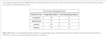 Mrs. Burke's geography class has 107 students, classified by academic year and major, as illustrated in the table. Mrs. Burke randomly chooses
one student to collect yesterday's work.
Academic Year
Freshmen
Sophomores
Juniors
Seniors
Mrs. Burke's Geography Class
Geography Majors Non-Geography Majors
10
15
16
19
12
13
11
11
Step 1 of 2: What is the probability that she selects a non-geography major, given that she chooses randomly from only the seniors? Enter a
fraction or round your answer to 4 decimal places, if necessary.