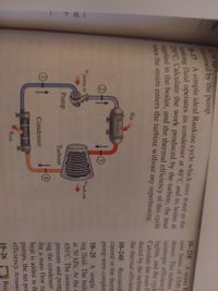 SO kgrs
A Simple ideal Rankine cycle which uses water as the
10-23E A steam R
sure limits of 1500
denser. The turbine
isentropic efficiency
ligible, and the cycle
Calculate the mass f
duced by the turbine
the thermal efficienc
10-24E Reconside
Boiler
caused in the therm
pump were complet:
10-25 A simple
ing fluid. The boile
at 50 kPa. At the e
Wturb,out
pum
450°C. The isentro-
Pump
pressure and pump
ing the condenser
for a mass flow ra
heat is added in the
Turbine
Condenser
pumps, the net pow
efficiency. Answers
out
Rec
10-26
