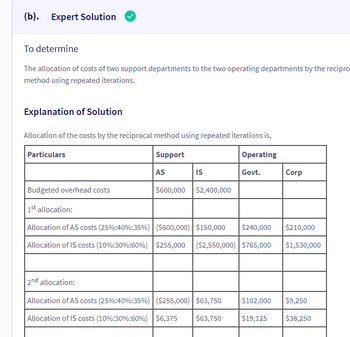 (b). Expert Solution
To determine
The allocation of costs of two support departments to the two operating departments by the recipro
method using repeated iterations.
Explanation of Solution
Allocation of the costs by the reciprocal method using repeated iterations is,
Support
Particulars
As
IS
Operating
$600,000 $2,400,000
Govt.
Corp
Budgeted overhead costs
1st allocation:
Allocation of AS costs (25%:40 %:35%) ($600,000) $150,000 $240,000 $210,000
Allocation of IS costs (10%:30 %:60%) $255,000 ($2,550,000) $765,000
$1,530,000
2nd allocation:
Allocation of AS costs (25%:40%:35%) ($255,000) $63,750 $102,000 $9,250
Allocation of IS costs (10%:30 %:60%) $6,375 $63,750 $19,125 $38,250