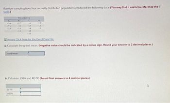 Random sampling from four normally distributed populations produced the following data: (You may find it useful to reference the E
table.)
A
-10
-15
-18
Treatments
B
-17
-8
-13
-12
SSTR
MSTR
Grand mean
C
-6
-13
-4
-10
-15
picture Click here for the Excel Data File
a. Calculate the grand mean. (Negative value should be indicated by a minus sign. Round your answer to 2 decimal places.)
D
-13
-12
-7
b. Calculate SSTR and MSTR. (Round final answers to 4 decimal places.)