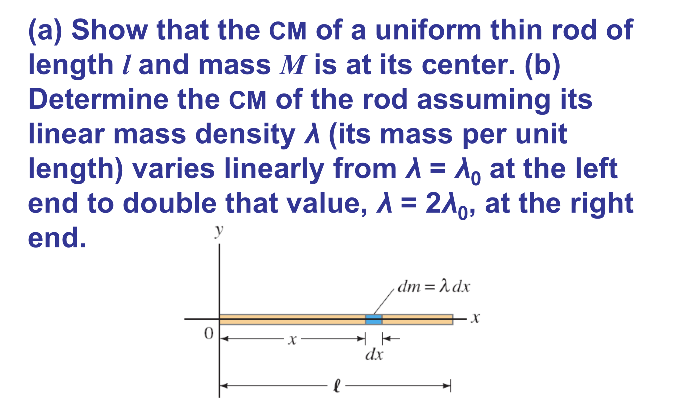 (a) Show that the CM of a uniform thin rod of
length / and mass M is at its center. (b)
Determine the CM of the rod assuming its
linear mass density A (its mass per unit
length) varies linearly from A = at the left
end to double that value, A = 2A0, at the right
y
end.
dm λdx
X
0
х
dx
