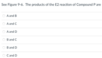 **Question:** See Figure 9-6. The products of the E2 reaction of Compound P are

**Answer Choices:**

- ○ A and B
- ○ A and C
- ○ A and D
- ○ B and C
- ○ B and D
- ○ C and D

There are no graphs or diagrams provided in this image.