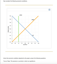 Now consider the following economic conditions.

### Graph Explanation:

The graph represents economic conditions with three key curves:

1. **LRAS (Long-Run Aggregate Supply):** This is a vertical green line at 70 on the output axis. It indicates the economy’s potential output when all resources are used efficiently, unaffected by the price level.

2. **SRAS (Short-Run Aggregate Supply):** This is an upward-sloping orange line. It shows the relationship between the price level and the quantity of goods and services that firms are willing to produce in the short run.

3. **AD (Aggregate Demand):** This is a downward-sloping blue line. It reflects the total quantity of goods and services demanded at different price levels.

### Key Details:

- The vertical axis is labeled "PRICE LEVEL," ranging from 60 to 140.
- The horizontal axis is labeled "OUTPUT," ranging from 60 to 100.

Given the economic conditions depicted by the graph, answer the following questions.

**True or False:** The economy is currently in short-run equilibrium.