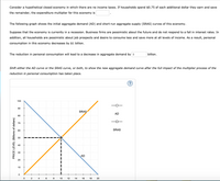 Answered: Consider A Hypothetical Closed Economy… | Bartleby