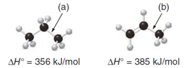 (a)
(b)
AH° = 356 kJ/mol
AH° = 385 kJ/mol
