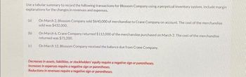 Use a tabular summary to record the following transactions for Blossom Company using a perpetual inventory system. Include margin
explanations for the changes in revenues and expenses.
(a)
(b)
(c)
On March 2, Blossom Company sold $640,000 of merchandise to Crane Company on account. The cost of the merchandise
sold was $432,000.
On March 6, Crane Company returned $112,000 of the merchandise purchased on March 2. The cost of the merchandise
returned was $75,200.
On March 12, Blossom Company received the balance due from Crane Company.
Decreases in assets, liabilities, or stockholders' equity require a negative sign or parentheses.
Increases in expenses require a negative sign or parentheses.
Reductions in revenues require a negative sign or parentheses.