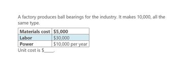 A factory produces ball bearings for the industry. It makes 10,000, all the
same type.
Materials cost $5,000
Labor
$30,000
Power
$10,000 per year
Unit cost is $