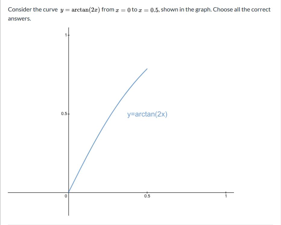 Consider the curve y = arctan(2x) from x = 0 to x
0.5, shown in the graph. Choose all the correct
%3D
answers.
0.5+
y=arctan(2x)
0.5
