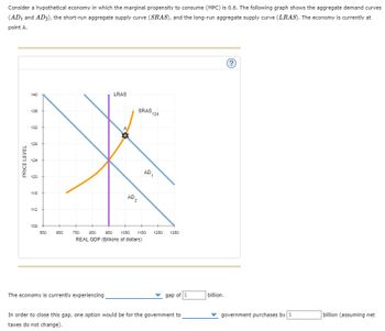 Consider a hypothetical economy in which the marginal propensity to consume (MPC) is 0.6. The following graph shows the aggregate demand curves
(AD₁ and AD2), the short-run aggregate supply curve (SRAS), and the long-run aggregate supply curve (LRAS). The economy is currently at
point A.
PRICE LEVEL
140
LRAS
136
132
128
24
124
120
116
112
10
108
550
650
750
SRAS
124
AD2
850
950 1050
AD₁
1150
1250
1350
REAL GDP (Billions of dollars)
The economy is currently experiencing
?
gap of $
billion.
In order to close this gap, one option would be for the government to
taxes do not change).
government purchases by $
billion (assuming net