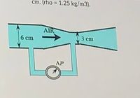 cm. (rho = 1.25 kg/m3).
AIR
6 сm
3 ст
AP
