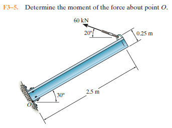 F3-5. Determine the moment of the force about point O.
60 kN
20°
0.25 m
2.5 m
30
