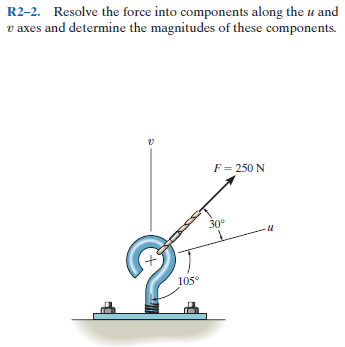 R2-2. Resolve the force into components along the u and
v axes and determine the magnitudes of these components.
F = 250 N
30°
105
