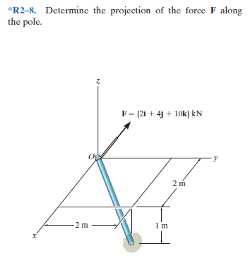 *R2-8. Determine the projection of the force F along
the pole.
F= {21 + 4j + 10k} kN
-2 m
