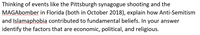 Thinking of events like the Pittsburgh synagogue shooting and the
MAGAbomber in Florida (both in October 2018), explain how Anti-Semitism
and Islamaphobia contributed to fundamental beliefs. In your answer
identify the factors that are economic, political, and religious.
