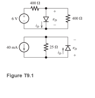 400 2
400 2
Up
ip
40 mA (
25 N
Figure T9.1
