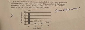 **Mass Spectrometry and Isotopic Analysis**

**Problem Statement:**

A pure sample of an element was vaporized and injected into a mass spectrometer, and the data was plotted on the graph shown. The mass values for the isotopes were found to be: 

- A-24: 23.985 amu
- A-25: 24.986 amu
- A-26: 25.983 amu

Find the average atomic mass and identify the element.

**Graph Explanation:**

The graph displays the percent abundance of each isotope of the element along the y-axis, which ranges from 0 to 90 percent. The x-axis represents the mass number of the isotopes:

- Isotope A-24 has a percent abundance of 78.99%.
- Isotope A-25 has a percent abundance of 10.00%.
- Isotope A-26 has a percent abundance of 11.01%.

**Instructions:**

To calculate the average atomic mass, multiply the mass of each isotope by its relative abundance (expressed as a decimal), and then sum these values.

**Calculation Steps:**

1. Convert percentages to decimals:
   - A-24: 0.7899
   - A-25: 0.1000
   - A-26: 0.1101

2. Calculate the contributions of each isotope to the average atomic mass:
   - Contribution of A-24: \(23.985 \, \text{amu} \times 0.7899\)
   - Contribution of A-25: \(24.986 \, \text{amu} \times 0.1000\)
   - Contribution of A-26: \(25.983 \, \text{amu} \times 0.1101\)

3. Sum the contributions to find the average atomic mass.

4. Use the resulting average atomic mass to identify the element.

Finally, ensure to show all work as instructed in the note beside the graph.

**Note:**
- Proper documentation and calculation are essential for identifying the element based on the given isotopic data.