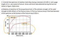 2- A tensile test specimen of stainless steel alloy having a diameter of 0.495 in. and a gage
length of 2 in. was tested to fracture. Stress and strain data obtained during the test are
shown in Figure. Determine;
a) Modulus of elasticity, b) The proportional limit, c) The ultimate strength, d) The yield
strength (0.20% offset), e) The fracture stress, f) The true fracture stress if the final diameter
of the specimen at the location of the fracture was 0.350 in.
160
upper scale
120
80
lower scale
40
0.0
0.0
0.020 0.040 0.060 0.080 0.100 0.120
0.002 0.004 0.006 0.008 0.010 0.012
Strain (in./in.)
Stress (ksi)
