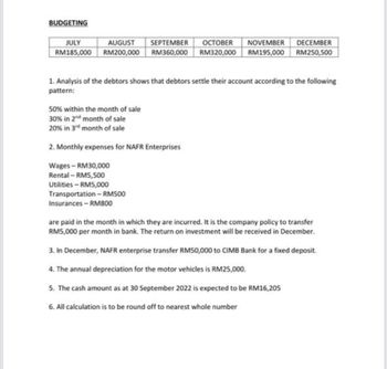 BUDGETING
JULY
AUGUST
SEPTEMBER
ОСТОВER
NOVEMBER
DECEMBER
RM185,000 RM200,000
RM360,000
RM320,000
RM195,000
RM250,500
1. Analysis of the debtors shows that debtors settle their account according to the following
pattern:
50% within the month of sale
30% in 2nd month of sale
20% in 3rd month of sale
2. Monthly expenses for NAFR Enterprises
Wages-RM30,000
Rental - RMS,500
Utilities - RM5,000
Transportation- RM500
Insurances - RM800
are paid in the month in which they are incurred. It is the company policy to transfer
RM5,000 per month in bank. The return on investment will be received in December.
3. In December, NAFR enterprise transfer RM50,000 to CIMB Bank for a fixed deposit.
4. The annual depreciation for the motor vehicles is RM25,000.
5. The cash amount as at 30 September 2022 is expected to be RM16,205
6. All calculation is to be round off to nearest whole number
