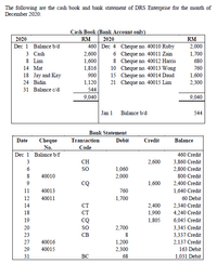 Answered: Cash Book (Bank Account only) 2020 RM… | bartleby