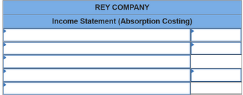 REY COMPANY
Income Statement (Absorption Costing)