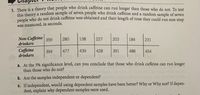 1 There is a theory that people who drink caffeine can run longer than those who do not. To test
this theory a random sample of seven people who drink caffeine and a random sample of seven
neople who do not drink caffeine was obtained and their length of time they could run non-stop
was measured, in seconds.
Non-Caffeine
drinkers
359
280
138
227
203
184
231
Caffeine
drinkers
394
477
439
428
391
488
454
a. At the 5% significance level, can you conclude that those who drink caffeine can run longer
than those who do not?
b. Are the samples independent or dependent?
c. If independent, would using dependent samples have been better? Why or Why not? If depen-
dent, explain why dependent samples were used.
