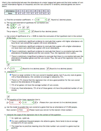 What is the relationship between the attendance at a major league ball game and the total number of runs
scored? Attendance figures (in thousands) and the runs scored for 8 randomly selected games are shown
below.
Attendance
Runs
43 13 43
8
4
33
7 9 9 9 12
49 52 55 32
6
a. Find the correlation coefficient: r = 0.85
b. The null and alternative hypotheses for correlation are:
Ho: p✓ ✓ = 0
H₁: P
The p-value is: 0.0075
#00⁰0⁰
Round to 2 decimal places.
(Round to four decimal places)
c. Use a level of significance of a = 0.05 to state the conclusion of the hypothesis test in the context
of the study.
O There is statistically significant evidence to conclude that a game with higher attendance will
have fewer runs scored than a game with lower attendance.
O There is statistically significant evidence to conclude that a game with a higher attendance
will have more runs scored than a game with lower attendance.
There is statistically significant evidence to conclude that there is a correlation between the
attendance of baseball games and the runs scored. Thus, the regression line is useful.
There is statistically insignificant evidence to conclude that there is a correlation between the
attendance of baseball games and the runs scored. Thus, the use of the regression line is not
appropriate.
(Round to two decimal places) (Round to two decimal places)
d. r² = 0.73
e. Interpret ²:
ⒸThere is a large variation in the runs scored in baseball games, but if you only look at games
with a fixed attendance, this variation on average is reduced by 73%.
There is a 73% chance that the regression line will be a good predictor for the runs scored
based on the attendance of the game.
O 73% of all games will have the average number of runs scored.
O Given any fixed attendance, 73% of all of those games will have the predicted number of runs
scored.
0°
f. The equation of the linear regression line is:
y = |2.02 X+ 0.15
(Please show your answers to two decimal places)
g. Use the model to predict the runs scored at a game that has an attendance of 37,000 people.
Runs scored = 37000 x (Please round your answer to the nearest whole number.)
h. Interpret the slope of the regression line in the context of the question:
O As x goes up, y goes up.
For every additional thousand people who attend a game, there tends to be an average
increase of 0.15 runs scored.
O The slope has no practical meaning since the total number runs scored in a game must be
positive.