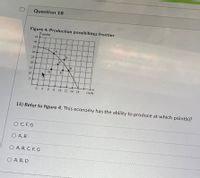 Question 18
Figure 4: Production possibilities frontier
cande
45
40
35
30
25
20+
15
10
10 12 14 16
cloct
18) Refer to figure 4. This economy has the ability to produce at which point(s)?
O , F, G
O A, B
O A, B, C, F, G
ОА, В, D
