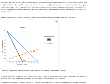 Now assume that one of the gyro vendors successfully petitions the neighborhood development board to obtain exclusive rights to sell gyros in the
neighborhood. This firm buys up all the rest of the gyro food trucks in the area and begins to operate as a monopoly. Assume that this change does
not affect demand and that the marginal cost curve of the new monopoly corresponds exactly to the supply curve from the previous graph. The
following graph reflects this new set of assumptions, and shows the demand (D), marginal revenue (MR), and marginal cost (MC) curves for the
monopoly vendor.
Place the black point (plus symbol) on the following graph to indicate the profit-maximizing price and quantity of a monopolist.
PRICE (Dollars per gyro)
5.0
4.5
4.0
3.5
3.0
1.5
1.0
0.5
0
0
10
20
30
Monopoly
MR
40
50 60
QUANTITY (Gyros)
70
MC
D
80 90 100
++
Monopoly Outcome
Deadweight Loss
(?)
Consider the welfare effects that result from the industry operating as a competitive market versus a monopoly.
On the monopoly graph, use the black points (plus symbol) to shade the area that represents the loss of welfare, or deadweight loss, caused by a
monopoly. That is, show the area that was formerly part of total surplus and now does not accrue to anybody.
Deadweight loss occurs when market is controlled by a monopoly because the resulting equilibrium is different from the (efficient) competitive