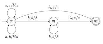 Answered: A, 2 |bb 90 A, B/bbb B, B/X X, Z/z 91… | Bartleby