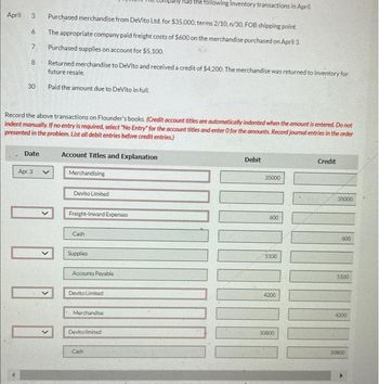 April
3 Purchased merchandise from DeVito Ltd. for $35,000, terms 2/10, n/30, FOB shipping point.
The appropriate company paid freight costs of $600 on the merchandise purchased on April 3.
Purchased supplies on account for $5,100.
6
7
8 Returned merchandise to DeVito and received a credit of $4,200. The merchandise was returned to inventory for
future resale.
Paid the amount due to DeVito in full.
30
Record the above transactions on Flounder's books. (Credit account titles are automatically indented when the amount is entered. Do not
indent manually. If no entry is required, select "No Entry" for the account titles and enter 0 for the amounts. Record journal entries in the order
presented in the problem. List all debit entries before credit entries)
Account Titles and Explanation
Date
Apr. 3
V
Merchandising
Devito Limited
Freight-Inward Expenses
Cash
Supplies
Accounts Payable
Devito Limited
ed the following inventory transactions in April.
Merchandise
Devito limited
Cash
Debit
35000
600
5100
4200
30800
Credit
35000
600
5100
4200
30800